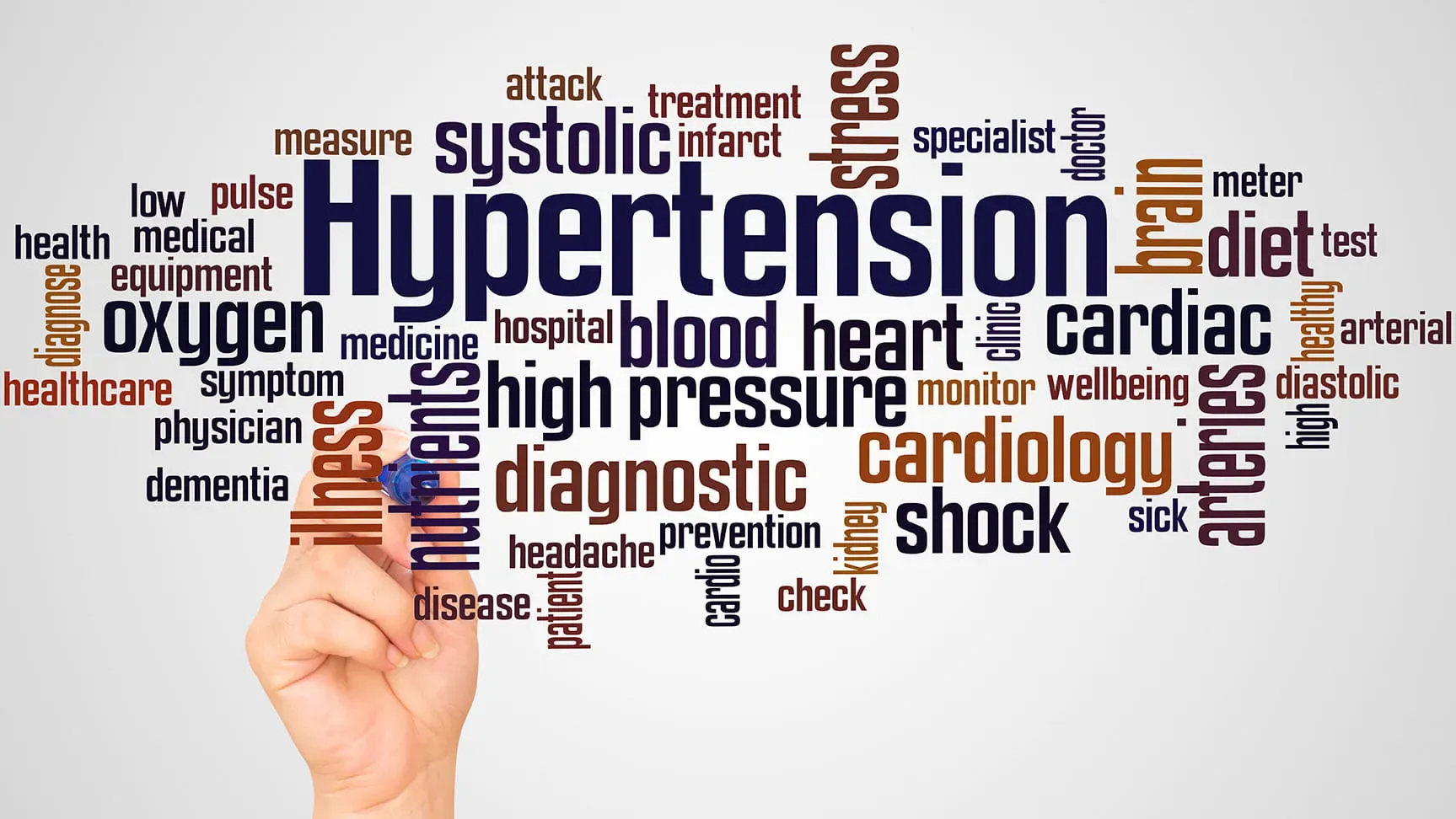 Hypertension