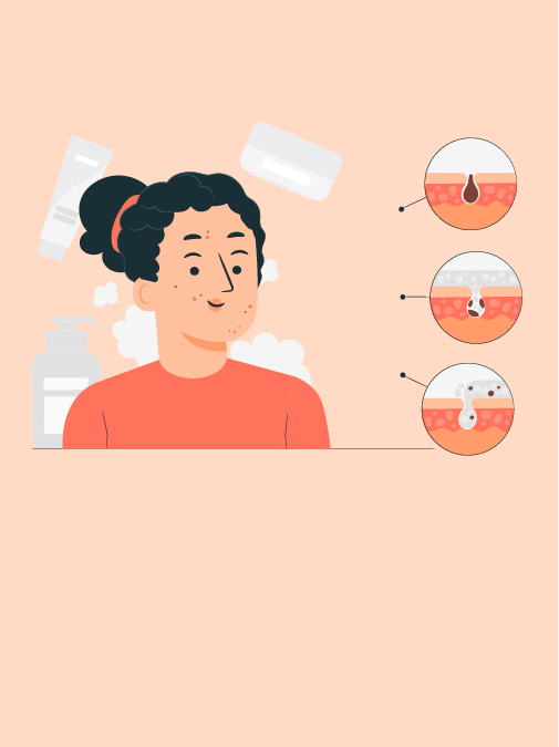 Derma