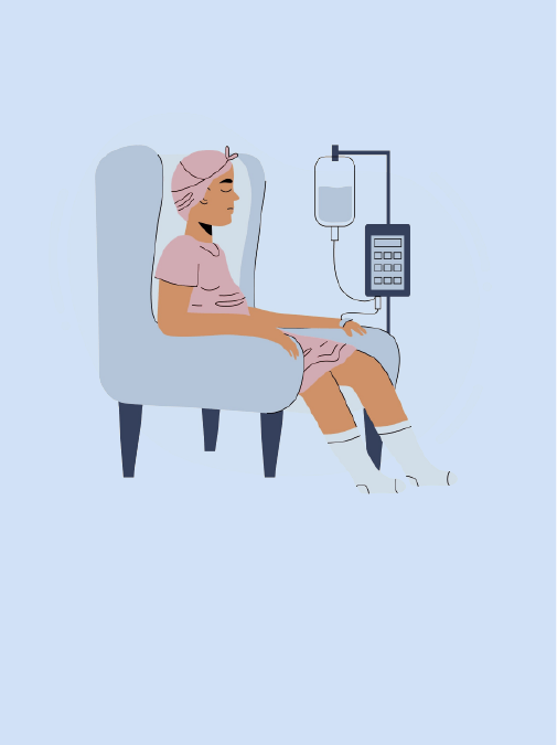 Oncology